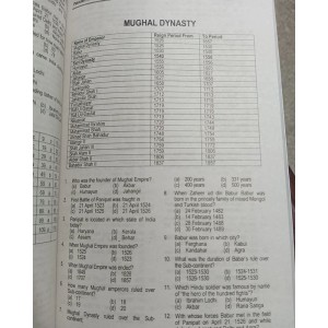 Pakistan Affairs MCQs by Rai M. Iqbal Kharal ilmi CSS Essentials