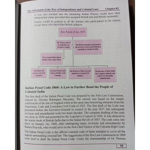 Pakistan Affairs by Dr. Shahid Wazir KIPS x HSM