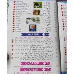 Spoken English by Prof. Tariq Ali Khan Dogar Unique
