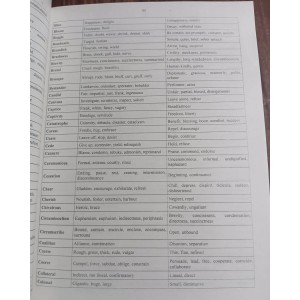 Teachers Guide Book by Test Prep Experts JWT