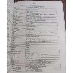 Teachers Guide Book by Test Prep Experts JWT