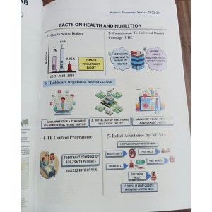 Fact Book 2024-2025 for CSS and PMS by Rida e Zainab Fact Book 2024-2025 for CSS and PMS by Rida e Zainab