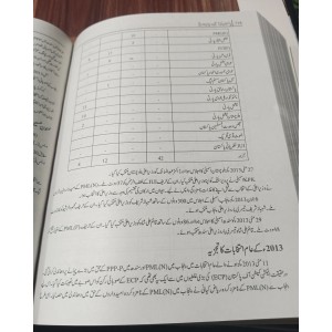 Pakistan Ki Aayni Aur Siyasi Tareekh by Hamid Khan & Waqar Aziz Bhutta JWT