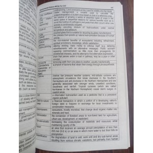 Environmental Science MCQs by Malik Ashiq Awan ilmi CSS Essentials