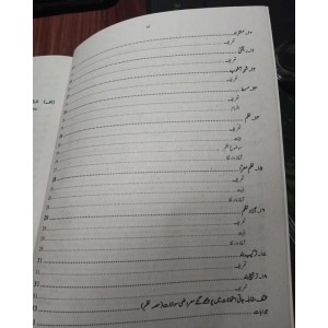 Ilmi Urdu General Subjective + Objective Solved MCQs by Professor Mehar M. Hayat 