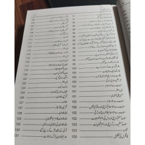 Pakistan Affairs in Urdu by Shabbir Hussain Ch. Caravan - پاکستان افیئرز شبیر حسین چودھری کاروان