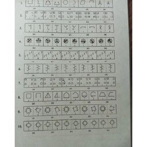 PMA Pakistan Military Academy Long Course Guide by HSM