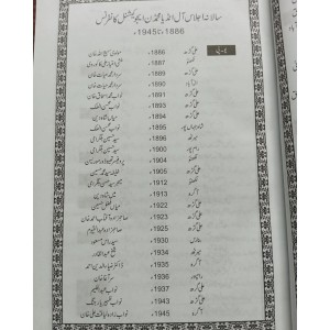 Trek to Pakistan by Ahmad Saeed in English / Urdu - حصولِ پاکستان احمد سعید