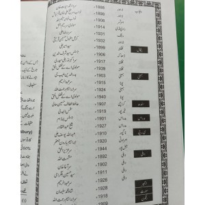 Trek to Pakistan by Ahmad Saeed in English / Urdu - حصولِ پاکستان احمد سعید