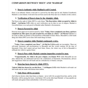 Contemporary Islamiat in English by Aman Ullah Gondal For CSS & PMS