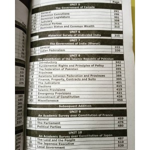 How States Are Governed by T.S. Narula Taleemi Edara