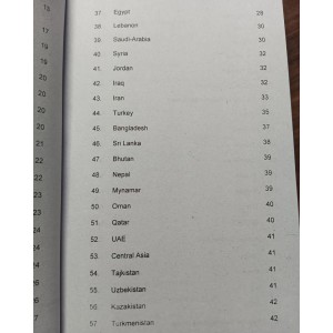 Smart Study Series General Knowledge GK by M. Soban Chaudhry Caravan