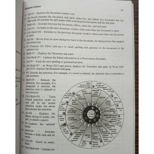 One Liners Series: Computer Science by Fatima Ali Raza JWT