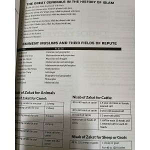 Lecturers' Guide for Commerce by Dogar Brothers for FPSC