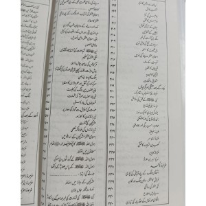 Al Raheeq ul Makhtoom - Ar Raheeq ul Makhtum - الرّحیق المختوم 