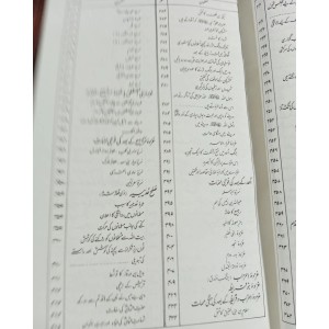 Al Raheeq ul Makhtoom - Ar Raheeq ul Makhtum - الرّحیق المختوم 