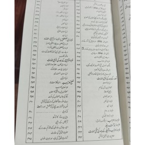 Al Raheeq ul Makhtoom - Ar Raheeq ul Makhtum - الرّحیق المختوم 