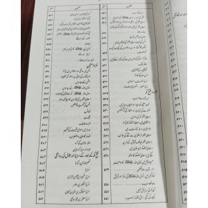 Al Raheeq ul Makhtoom - Ar Raheeq ul Makhtum - الرّحیق المختوم 