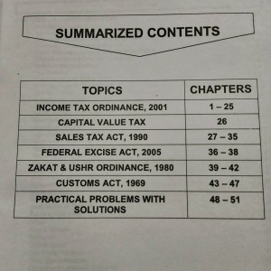 Synopsis of Taxes in Pakistan 2021 IBP